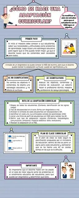 Como Puedo Ser Docente Si Ya Soy Profesional En Otra Carrera