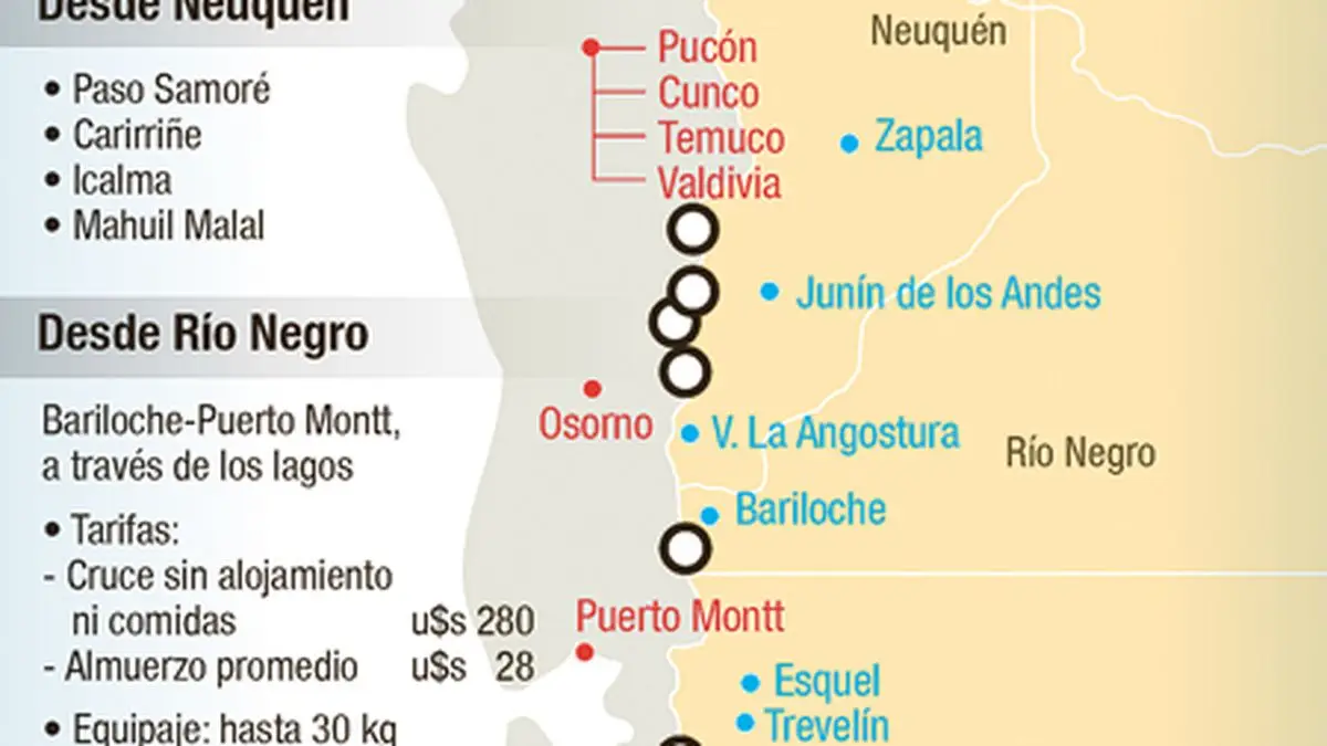 SE NECESITA PASAPORTE PARA VIAJAR A CHILE DESDE ARGENTINA