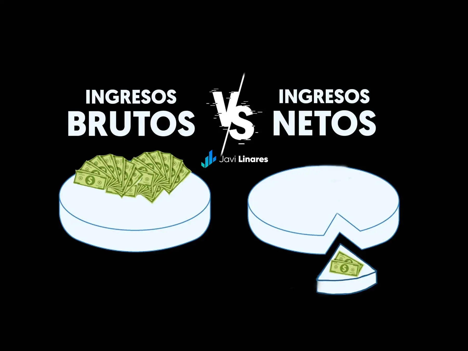 Por Qué Descuentan Ingresos Brutos de Mi Caja de Ahorro en Argentina