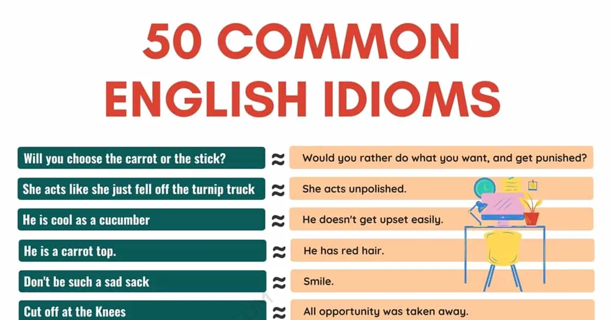 Que Significa Go En Espanol Y Como Se Usa En Diferentes Contextos