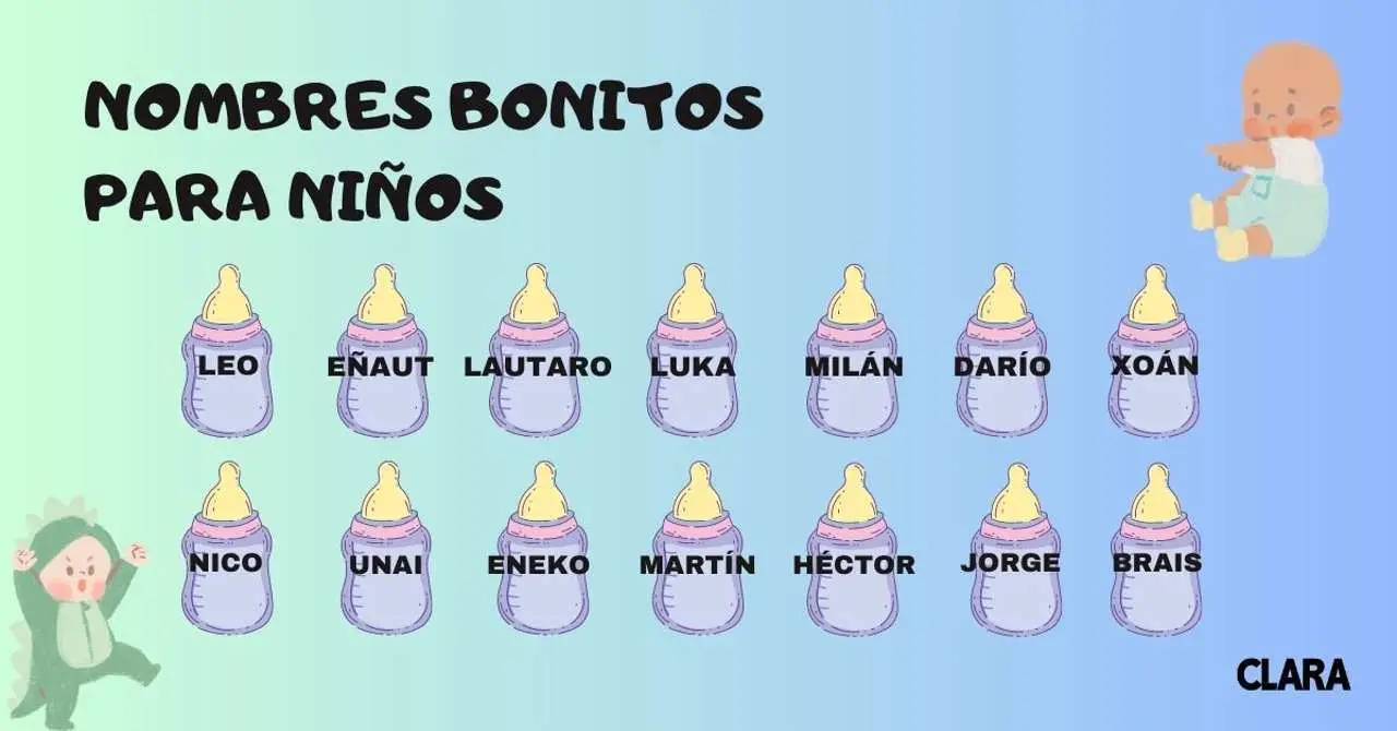 Cuales Son Los Nombres De Hombre Que Empiezan Con La Letra N