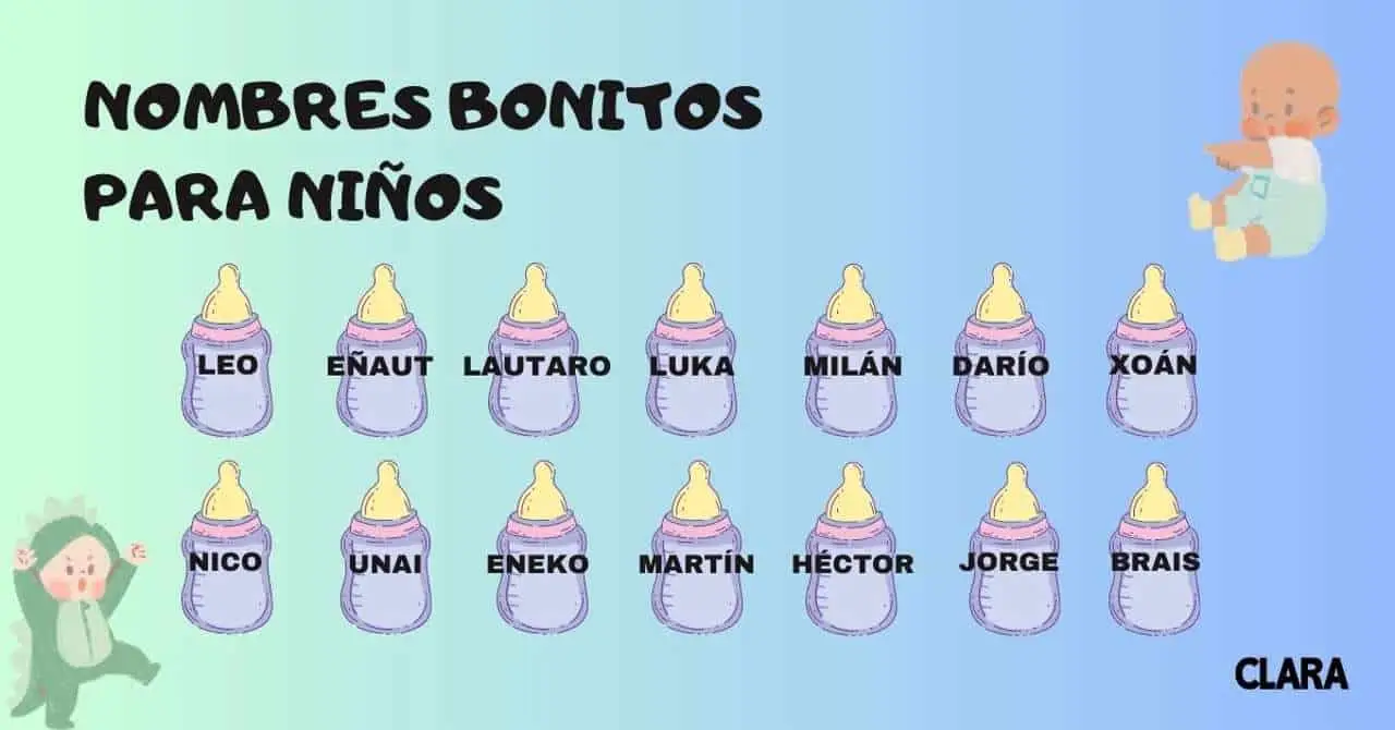 Cuales Son Los Nombres De Niños No Comunes Y Su Significado