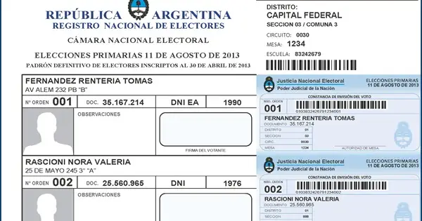 Como Consultar Padrones Electorales Viejos En Argentina Facilmente