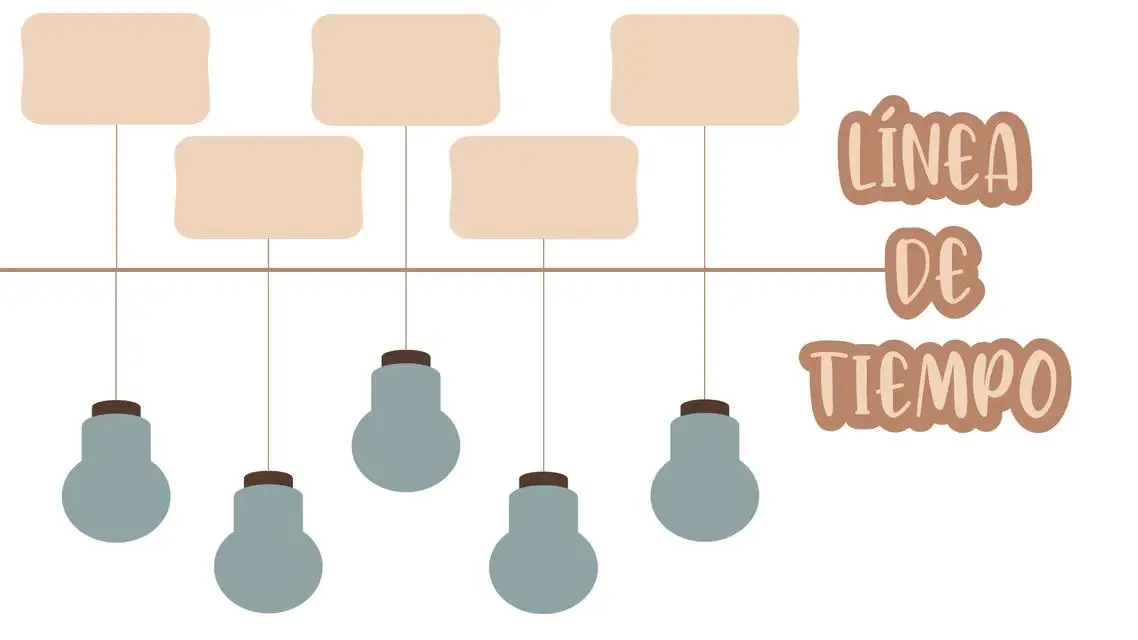 Como Crear Una Linea De Tiempo Grafica Facilmente Y Paso A Paso