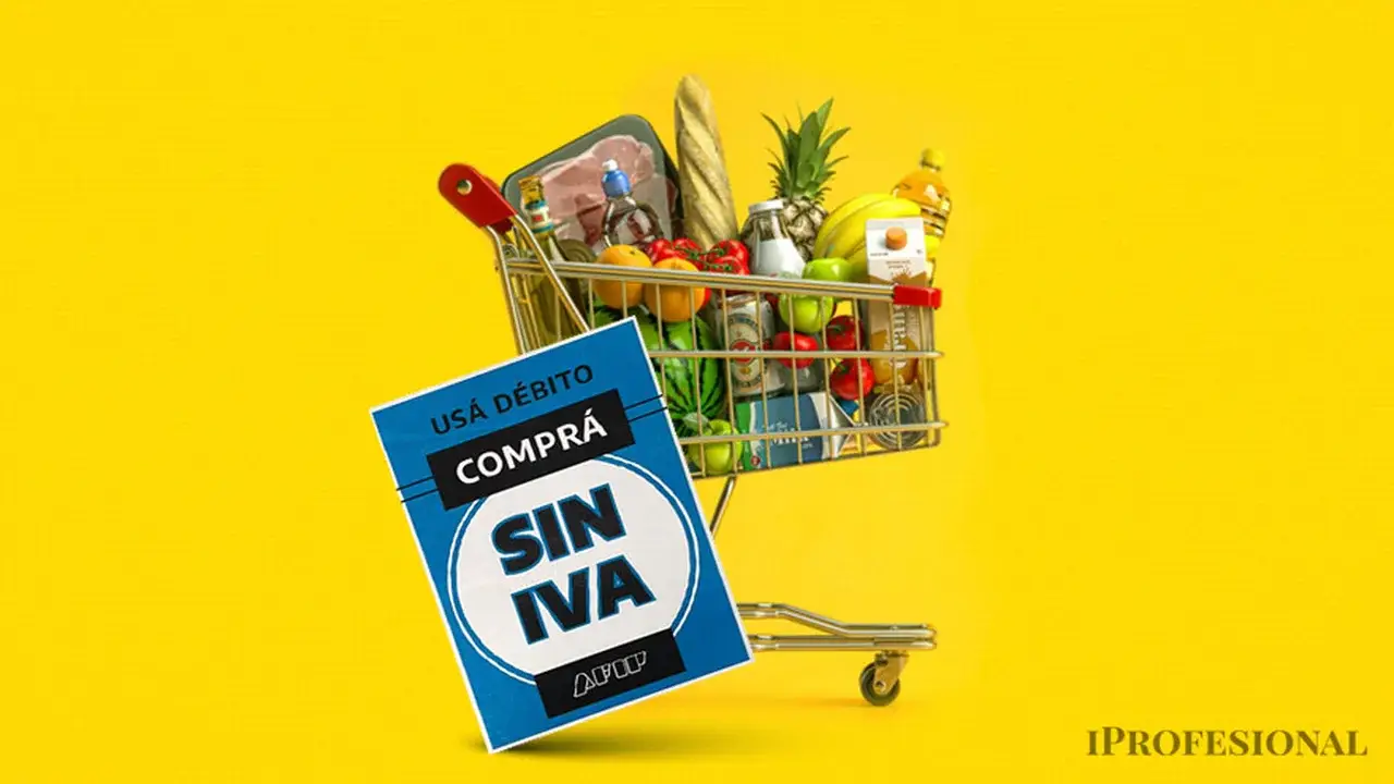 Hasta Cu&aacute;ndo Es V&aacute;lido El Reintegro Del IVA En Argentina