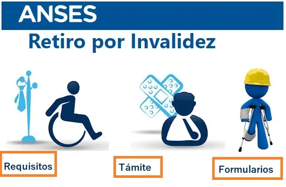 Quién Tiene Derecho Al Retiro Transitorio Por Invalidez Y Su Indemnización