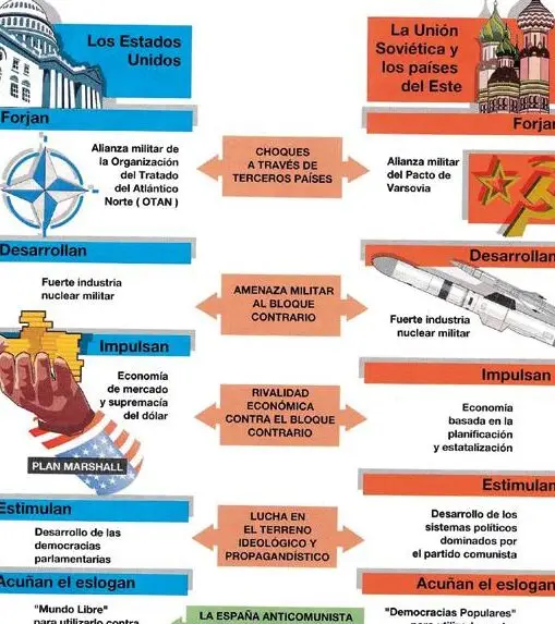 Que Es Una Sociedad De Capital E Industria Y Como Funciona