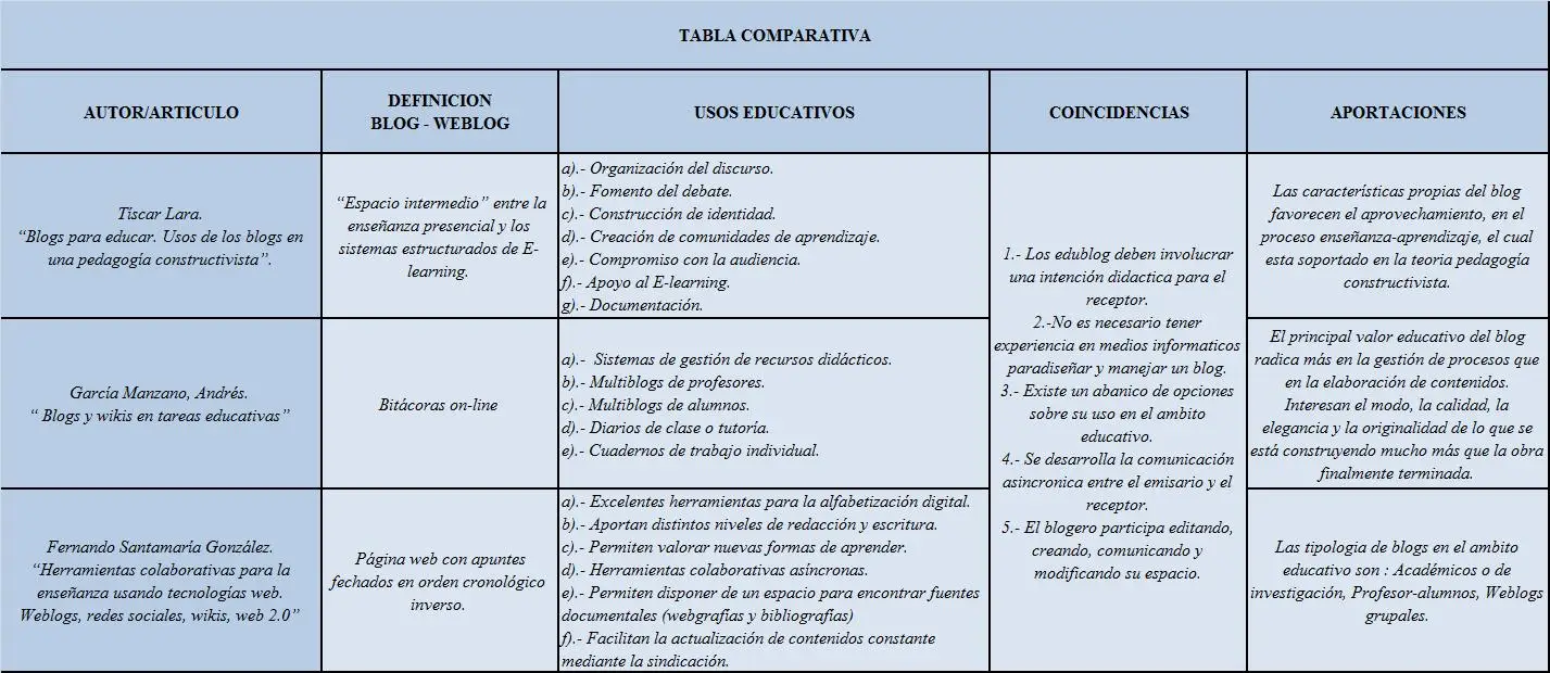 Que Significa SRL Y SA En El &Aacute;mbito Empresarial Argentino