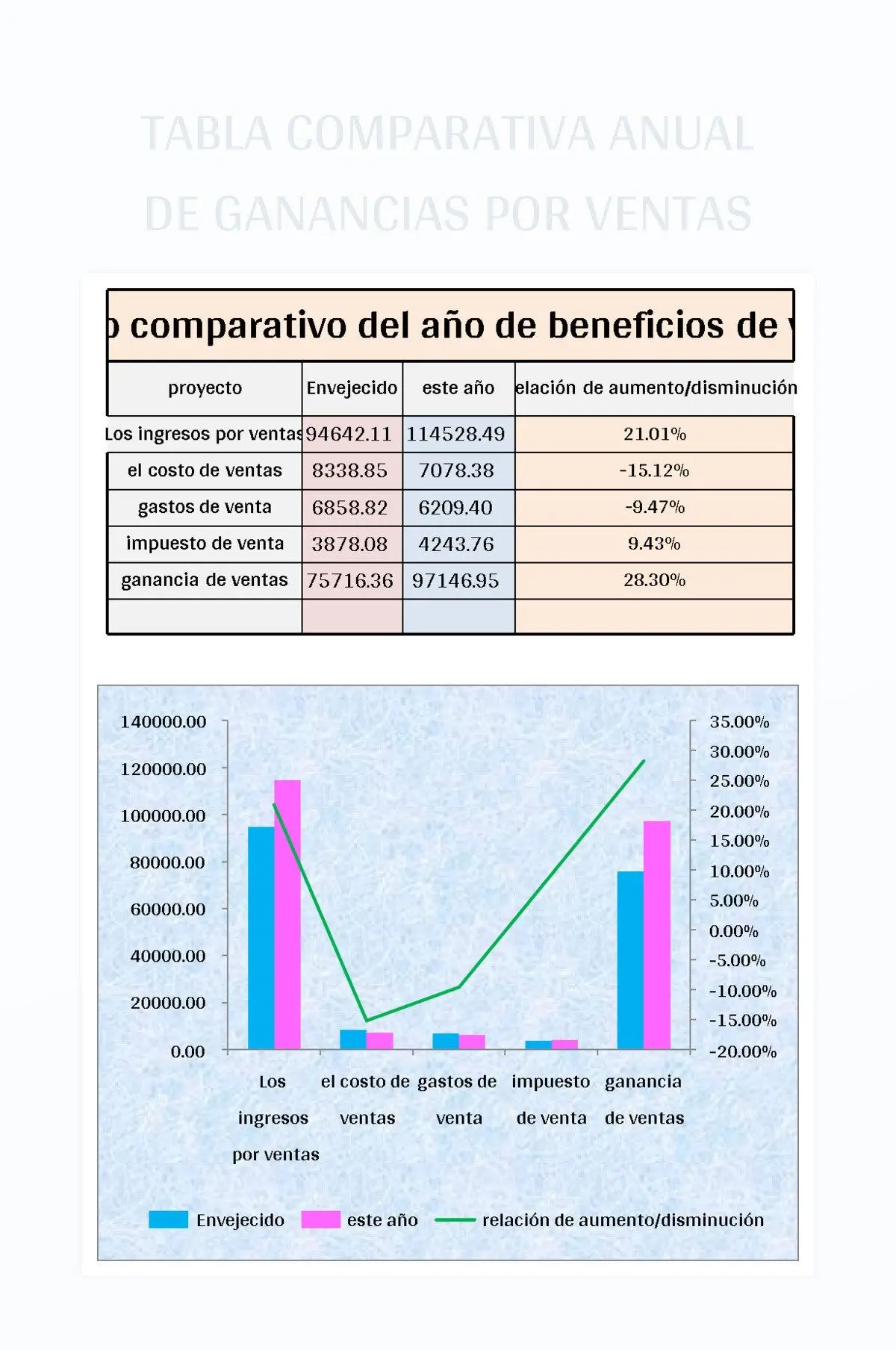 Como Hacerse Socio Del Aca Y Cuales Son Sus Beneficios