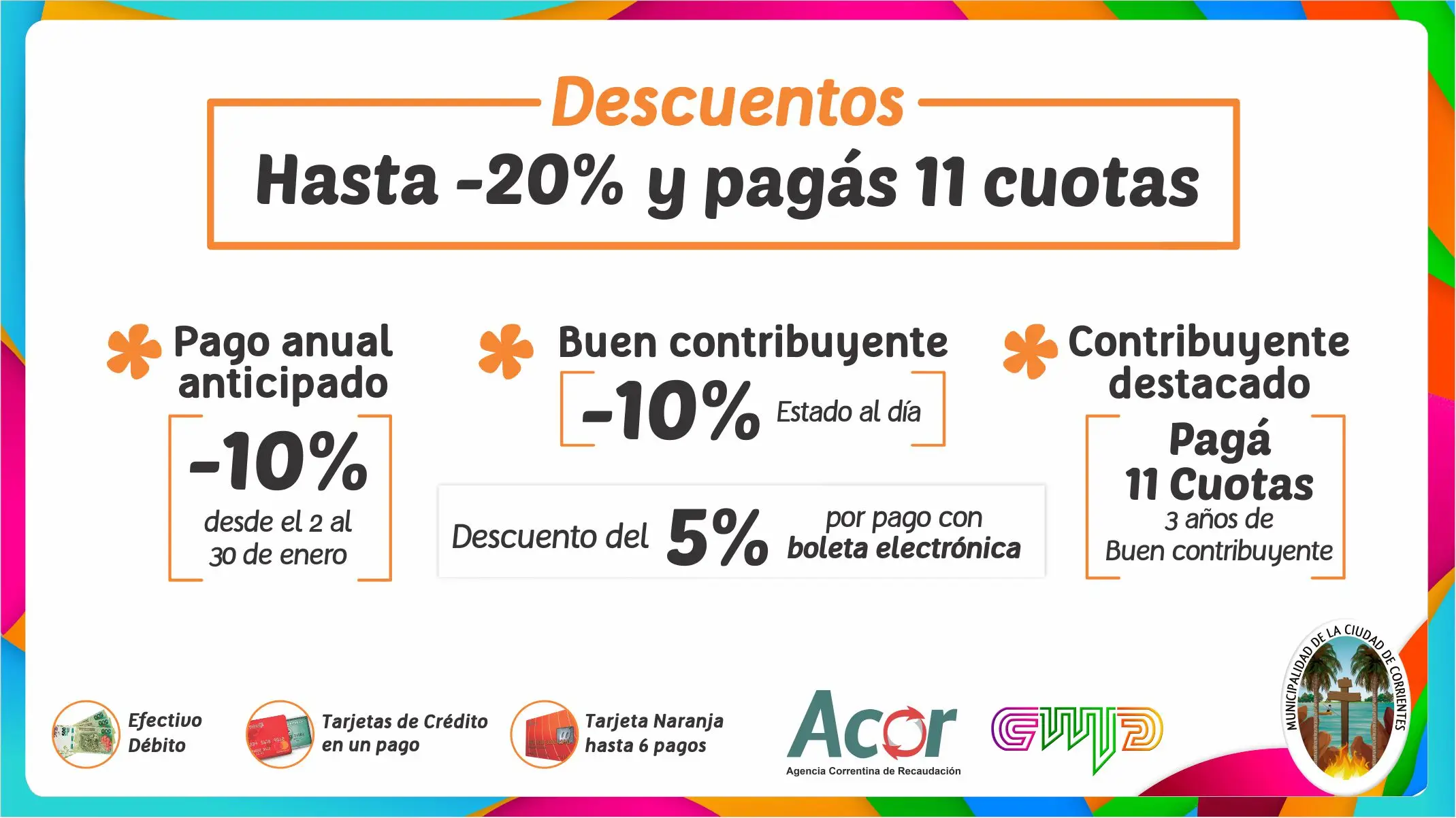 SI PAGO MAS DEL MINIMO ME COBRAN INTERESES EN MI TARJETA