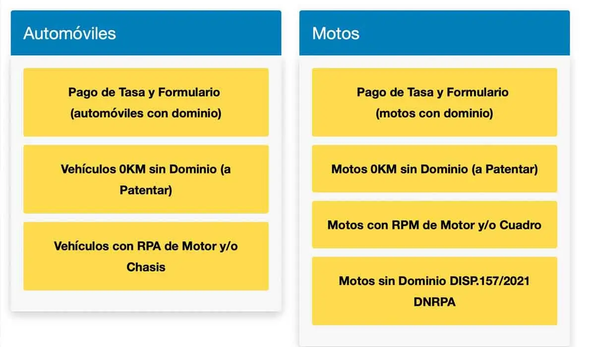 Como Puedo Saber Si Mi Moto Es Robada En Argentina